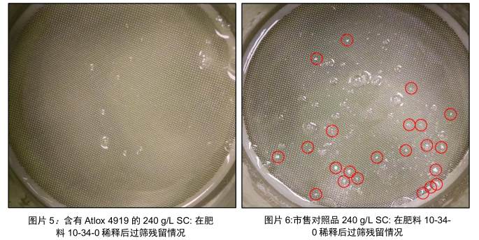 农药肥料分散剂