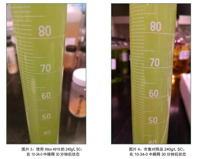 农药肥料分散剂