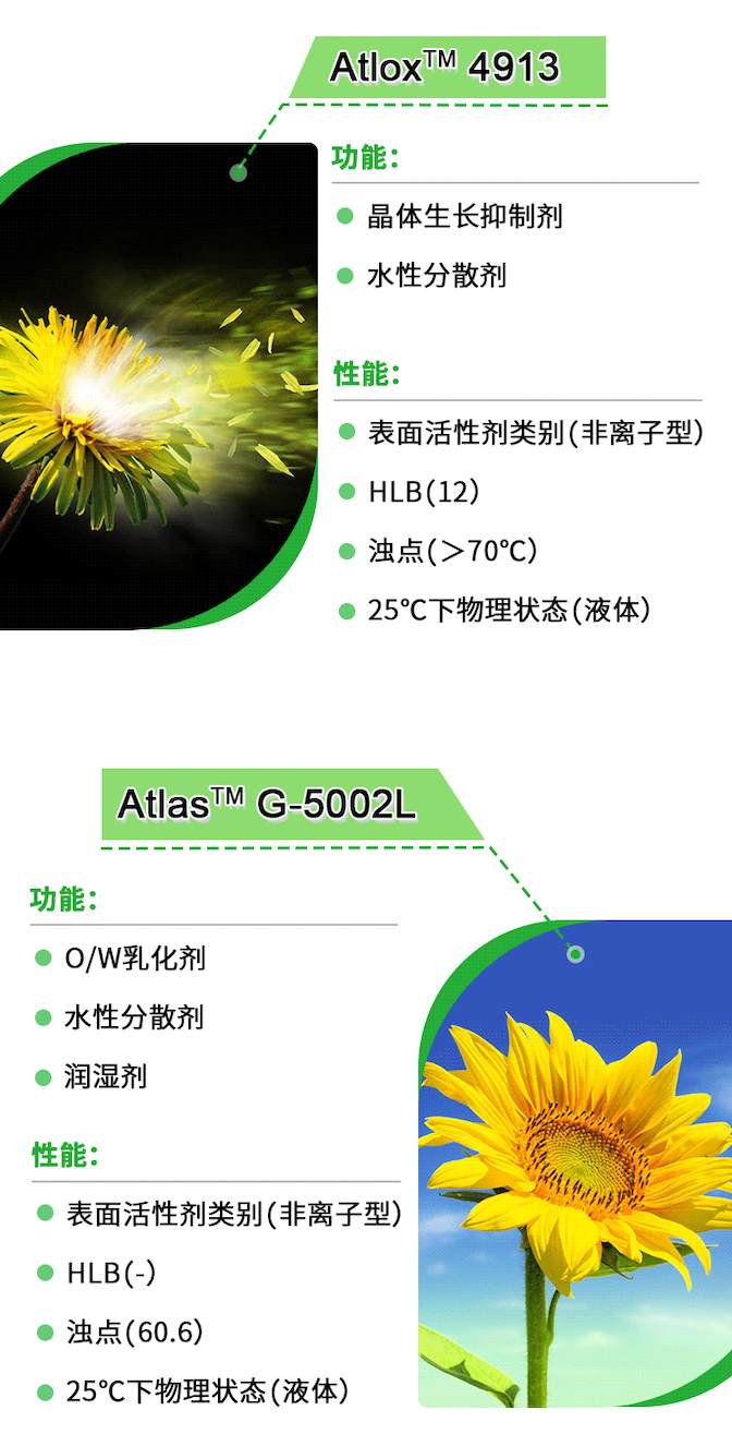 OMRI产品清单