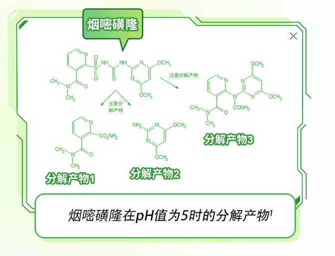 农药制剂