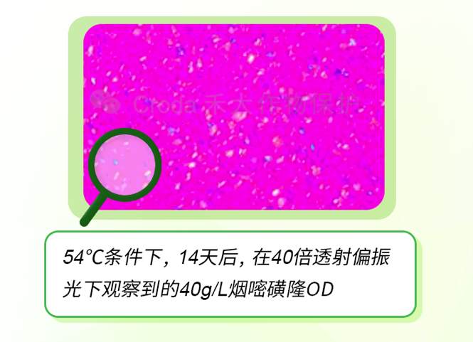 农药制剂