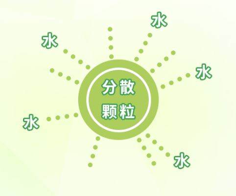 农化分散剂