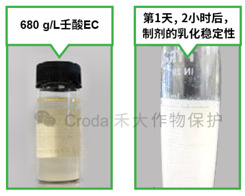 农药肥料分散剂